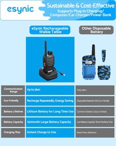 eSynic 6-Pack Walkie Talkies – Long Range Two-Way Radios