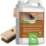 DeckMax Premium Deck Cleaner Kit | 