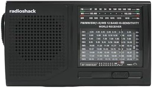 RadioShack