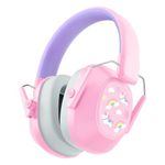 iClever Noise Cancelling Headphones for Kids, SNR 29dB Safety Noise Reduction Ear Muffs for Autism Sensory &Concentration Aid, Ear Hearing Protection for Fireworks/Event/Monster Truck/Concert