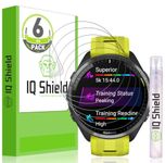 IQShield Glass Screen Protectors