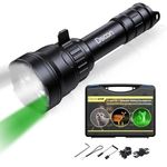 Predator Light For Gun