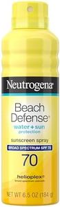 Neutrogena
