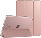 TiMOVO for iPad 10.2 Case iPad 9th Generation 2021/ iPad 8th Generation 2020/ iPad 7th Generation 2019 Case,Slim Translucent Hard PC Protective Smart Cover with Stand for iPad 10.2 Inch, Rose Gold