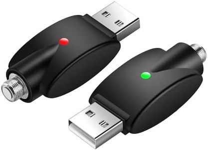 Smart USB 