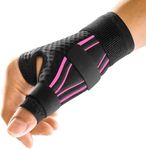 FREETOO Ergonomical Thumb Support f