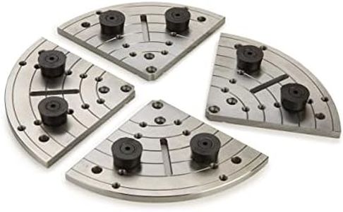 Woodriver 10" Flat Jaws