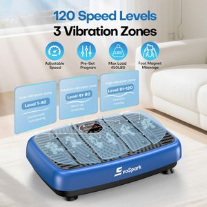 EvoSpark Dual Motor Vibration Plate – Full Body Fitness Machine