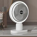 Personal Fan For Car