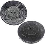 SPARES2GO Carbon Vent Extractor Filter compatible with IKEA Cooker Hood (2 Filters)