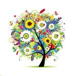 YEESAM ART Unstamped Cross Stitch Kits for Adults, Four Seasons Tree of Spring 14ct Counted Unprinted Embroidery Kit Needlework Wall Art Decor