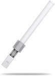 Ubiquiti airMAX Omni 2x2 Dual-Polarity Design Antenna