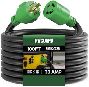RVGUARD 4 