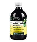 Naturals Olive Leaf Extracts