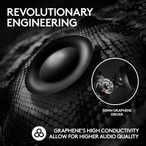 Logitech G PRO X 2 Wireless Gaming Headset – Black