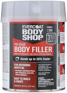 Evercoat B