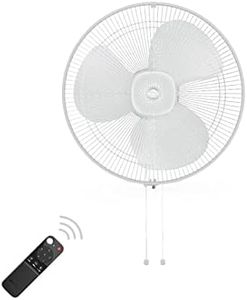 atomberg R