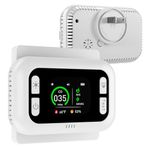 5-in-1 Carbon Monoxide Detectors Plug-in, Portable Carbon Monoxide Detector with Battery Backup, CO, Smoke & Natural Gas Leak Detector with Temperature and Humidity for Home, Travel & RVs