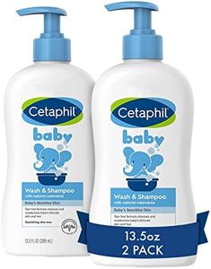 Cetaphil B