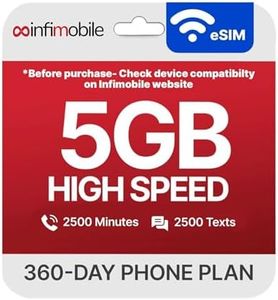 $15/Month | Infimobile Prepaid Plan: 12 Months V Network | 5GB High-Speed Data Per Month | 2500 Minutes and 2500 Text| Prepaid Plan eSIM USA, Quick Activation | Nationwide Coverage | 4G, 5G Network