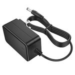 MTDZKJG 12V 1.5A Power Supply 12V 1.5Amp AC/DC Adapter 100-240V AC to DC 12Volt 18W 1500mA Power Converter 1.2A 1A 12V Power Cord Transformer 5.5mmx 2.5mm 2.1mm for LED Light Motor Fan Router CCTV