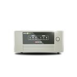 Microtek Energy Saver 1025 Pure Sine Wave 925VA/12V Inverter, Support 1 Battery With 2 Year Warranty for Home, Office & Shops