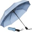 Heattack Portable Auto Travel Umbrella - Umbrellas for Rain Windproof, Strong Umbrella for Wind and Rain, Auto Open/Close Button and Perfect Car Umbrella for Men & Women & Children