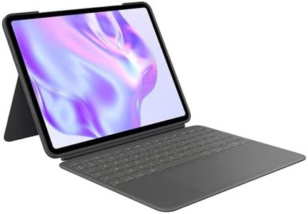 Logitech C