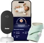 Owlet Dream Duo (3rd Gen) – Smart B