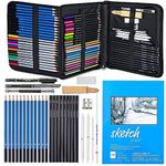 Watercolor Pencils For Adult Colored