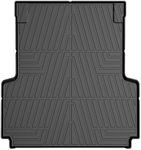 Powerty Truck Bed Mat Compatible wi