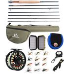 MAXIMUMCATCH Maxcatch Fly Rod Traveller Fishing Rod: 7-piece IM10 Carbon Rod in 5/6/7/8 Weight (Sensing Traveller Fly Rod Combo Kit, 9' 6wt Combo Kit)