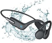 ANINUALE Bone Conduction Headphones