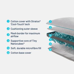 Simba Hybrid Pillow 48x74cm – Adjustable Support Bed Pillow