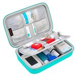 Canboc Diabetic Supplies Travel Case, Carrying Bag for Glucose Meter, Insulin Pens, Blood Sugar Test Strips, Lancets, Syringe, Medication, Alcohol Wipe or Other Diabetes Care Accessories, Turquoise