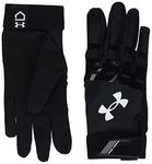 Under Armour Womens Radar Softball Gloves, (001) Black/Black/White, Medium