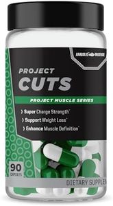 Anabolic Warfare Project Cuts, Body Recomposition, Muscle Definition, Stimulant-Free, Made with Botanicals* (90 Capsules)