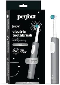Perfora PR