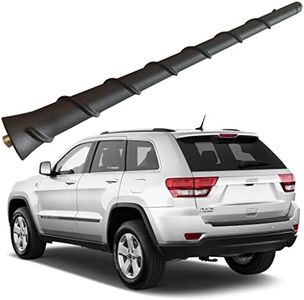 Antenna fo