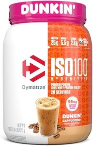 Dymatize x