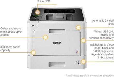 Brother HL-L8260CDW Colour Laser Printer – Wireless Duplex Printing