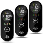 3 Packs Carbon Monoxide Detectors Plug-in, 4-in-1 CO & Gas Leak Alarm with Digital Display and 85dB Alert, Easy Install for Bedroom, RV, Camper — Portable Protection Anytime