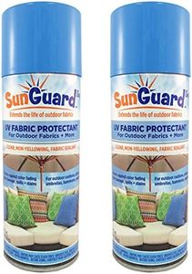 SUNGUARD F