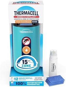 Thermacell