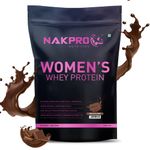 Whey Protein Isolate For Women