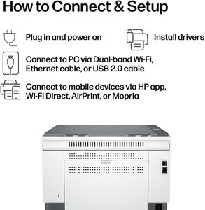 HP LaserJet M234dw Wireless Mono All-in-One Printer – Duplex, Wi-Fi, 150-Sheet Tray