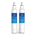 EcoAqua EWF-8002A Water Filter Replacement Compatible With Lincat FC02, EB6TF, EB3F, EB4F, EB6F, EB3F/PB, WMB3F/B, WMB3F/W; 3M AP2-C401-S, 47-915403; Burco ARK109 (2)