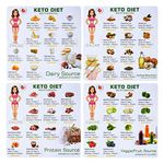 Keto Diet Magnetic Cheat Sheet Cookbook Recipes Food Ingredients Magnets Quick Guide Reference Charts for a Healthy Ketogenic Lifestyle (multicolor)