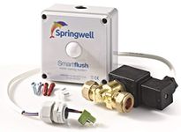 Springwell Smartflush - Urinal Flush Control - 230V Mains Powered