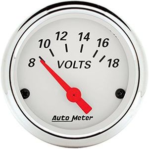 Auto Meter